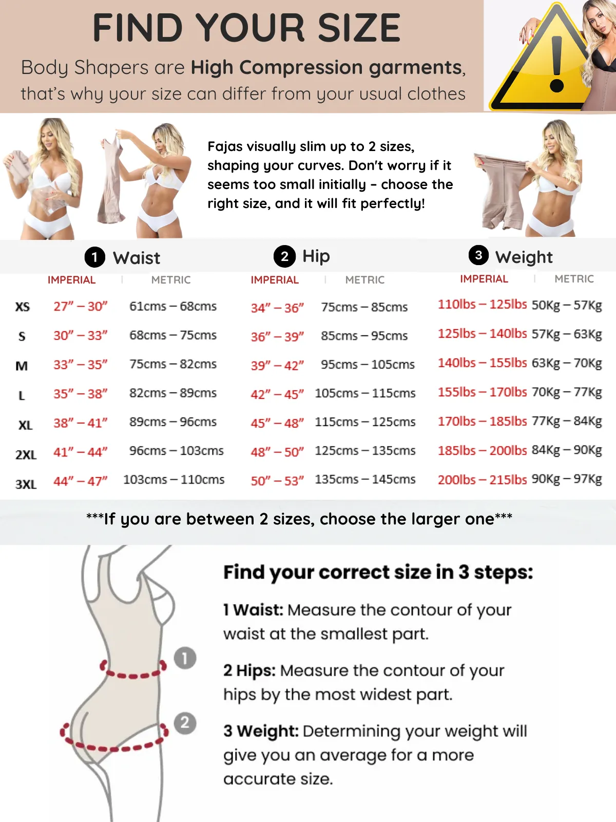 Siluet 1005 Strapless Panty Shapewear – Two Back Options: Powernet or Stretch Fabric