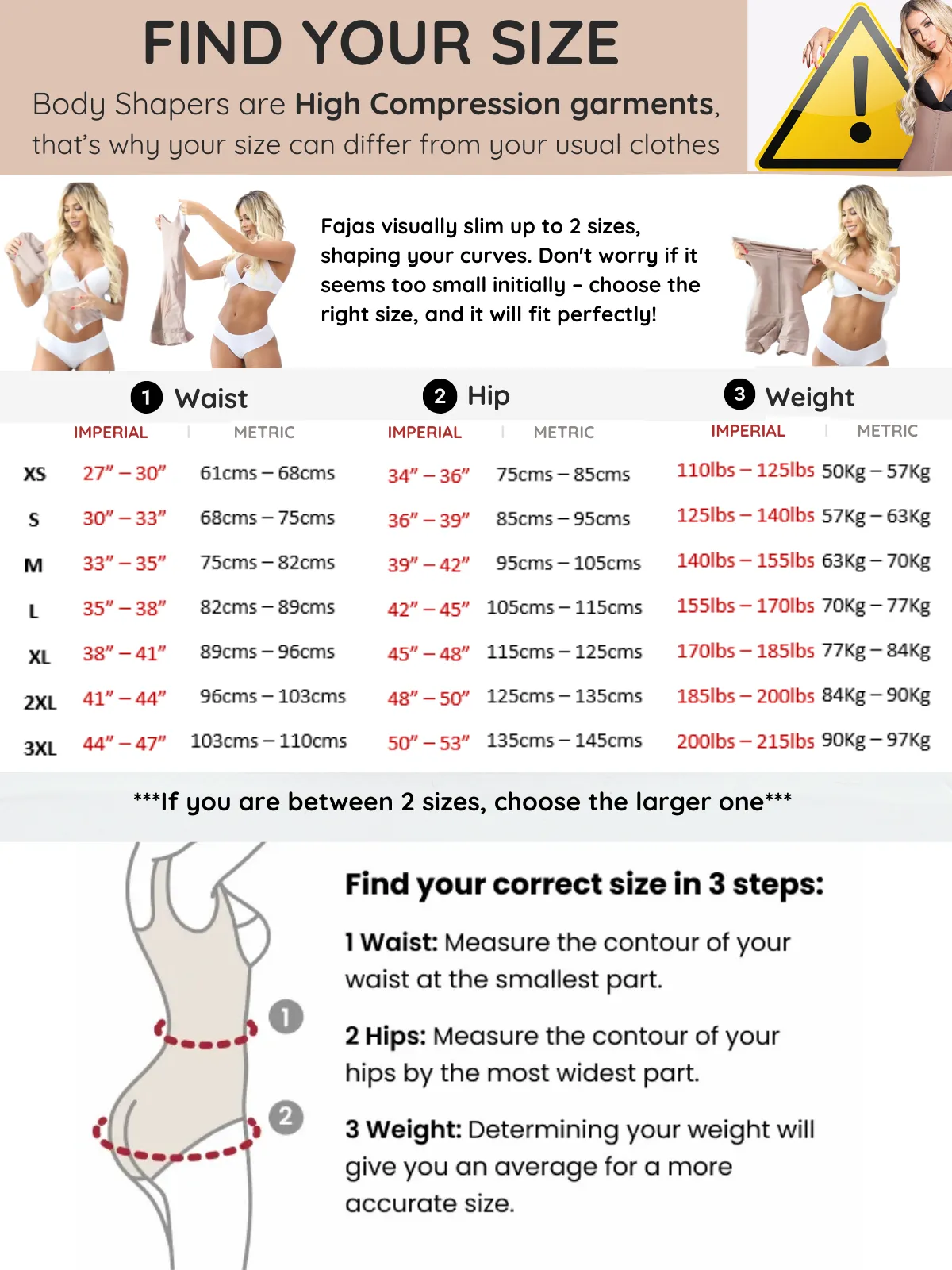 Siluet 1005 Strapless Panty Shapewear – Two Back Options: Powernet or Stretch Fabric